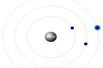 
							Nucleus cover