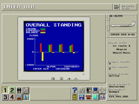 
											Checking company standing along other charts available