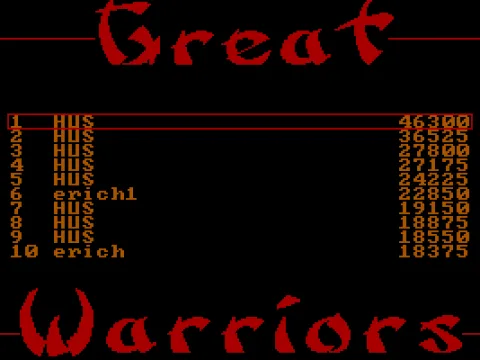 
											High scores
