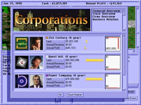 
											Corporation summary - financial overview