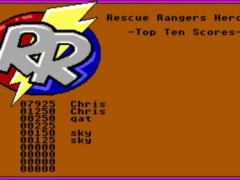 
											High score table