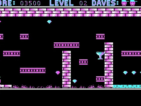 
											Level 2 (CGA)