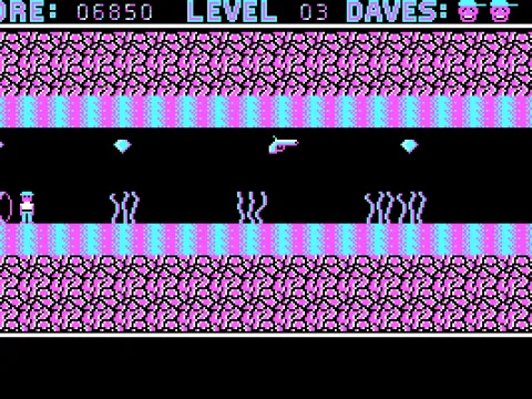 
											Level 3 (CGA)