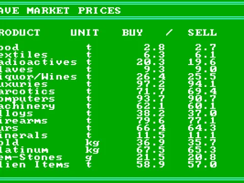 
											Market Information