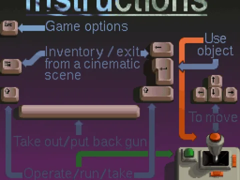 
											Control Instructions
