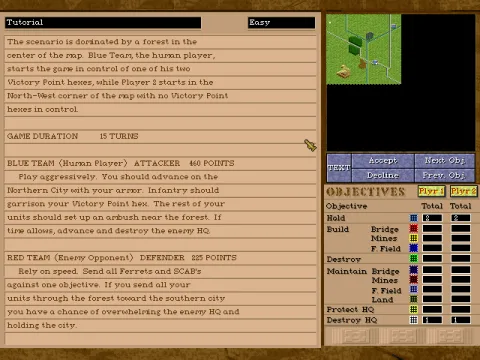 
											Scenario description
