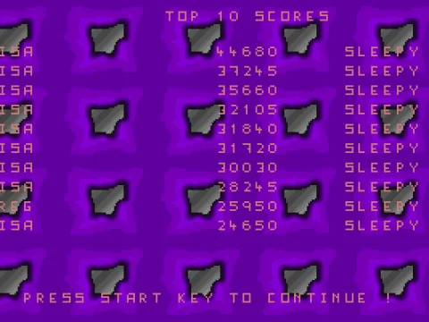 
											The high score table