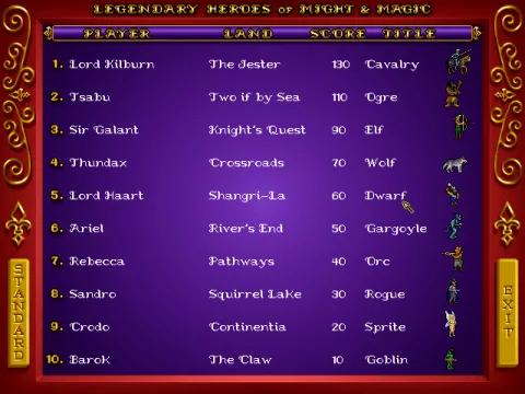 
											Hiscores