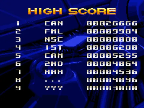 
											High score table