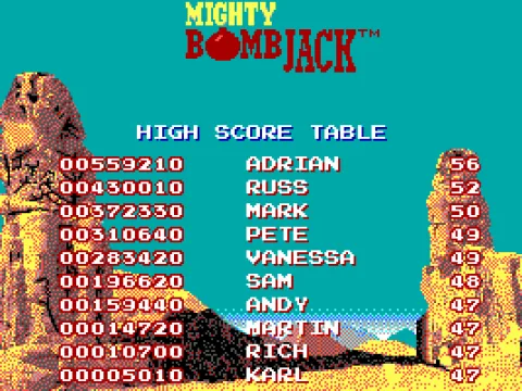 
											High scores