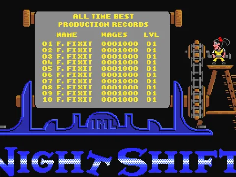 
											High scores board
