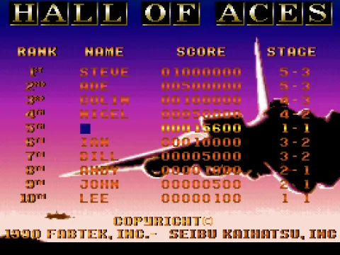 
											Highscores