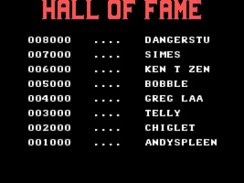 
											Highscore table