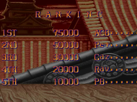 
											Ranking