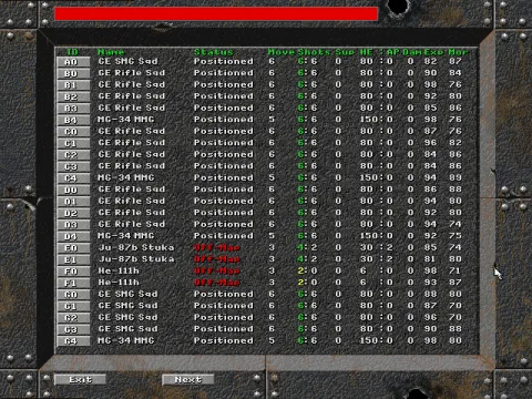 
											Unit roster