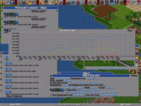 
											Income graph & buses details
