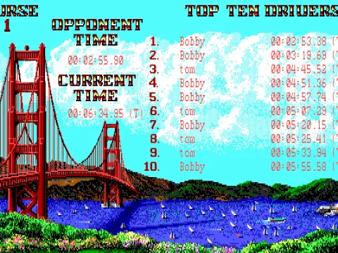 
											High Scores