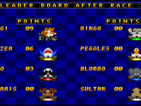 
											Leader board