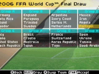 
											2006 FIFA World Cup Final Draw