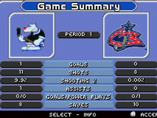
											End of 1st period