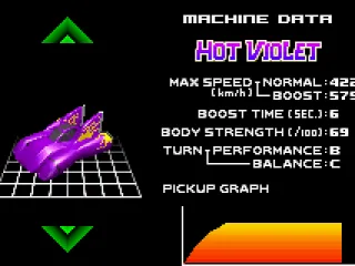 
											The machine select screen has a great variety of options. Choose the pilot who best identifies you.