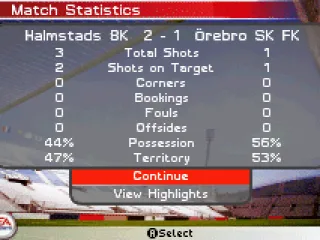 
											Match Statistics