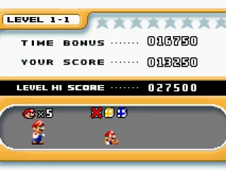 
											The end of level scores