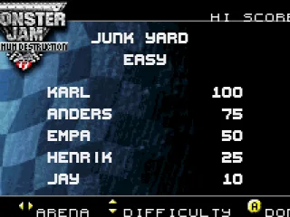
											Highscore table