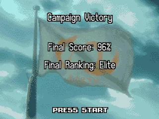 
											Final score