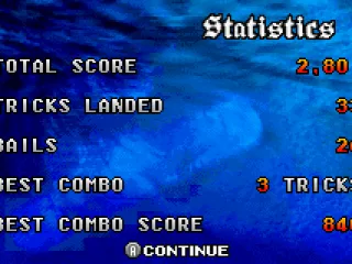 
											Level statistics