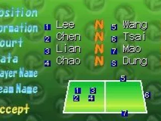 
											Lineup Change