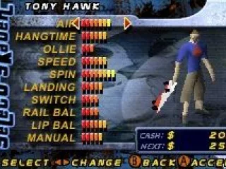 
											Skater's Stats!