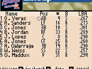 
											The Braves lineup