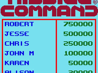 
											High scores list