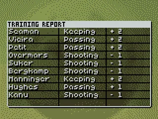 
											Training players
