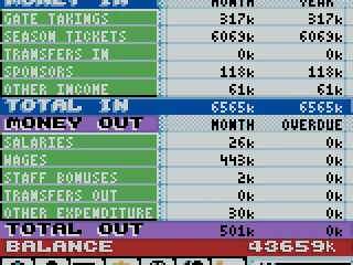 
											Financial Info