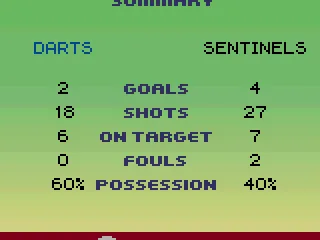 
											Match statistics