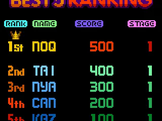 
											Rankings
