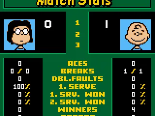 
											Stats