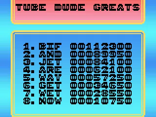 
											The high scores