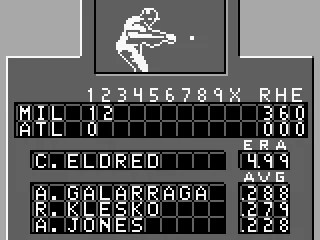 
											Scoreboard.