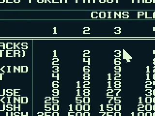 
											The payout table.