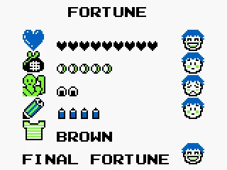 
											Fortune rating