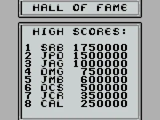 
											High Score table