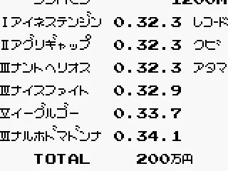 
											Race rankings
