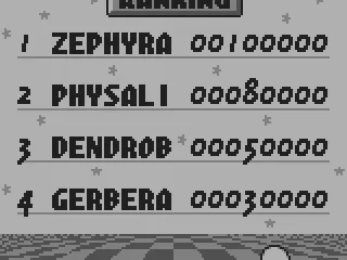 
											Highscores