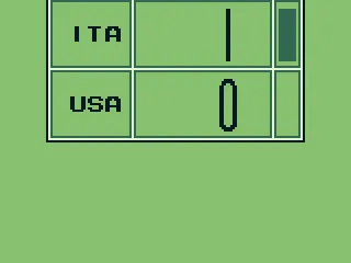 
											Scoreboard