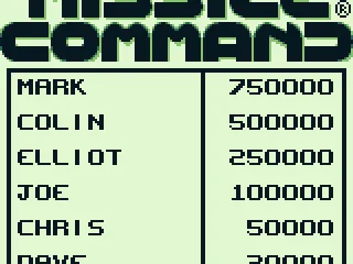 
											High scores list