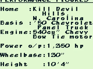 
											My truck's stats.