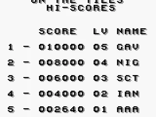 
											High scores